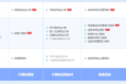 河源软考系统规划与管理师认证培训课程